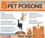 National Pet Poison Prevention Month