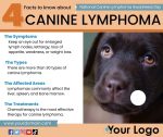 National Canine Lymphoma Awareness Day