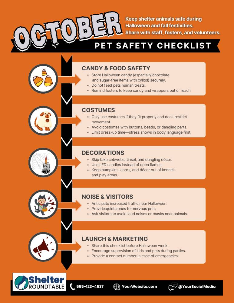 october pet safety checklist